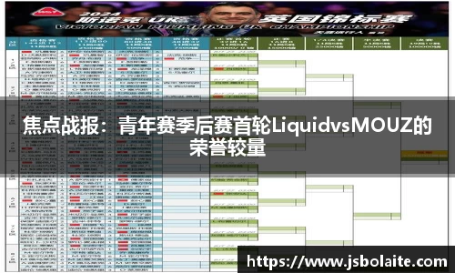 焦点战报：青年赛季后赛首轮LiquidvsMOUZ的荣誉较量