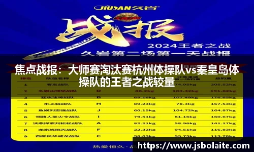 焦点战报：大师赛淘汰赛杭州体操队vs秦皇岛体操队的王者之战较量