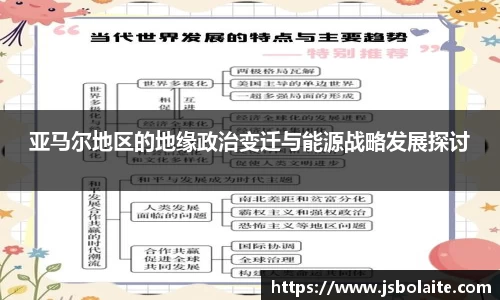 亚马尔地区的地缘政治变迁与能源战略发展探讨